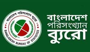 বিবিএসের জরিপ : করোনায় আয় কমেছে ২০ শতাংশ