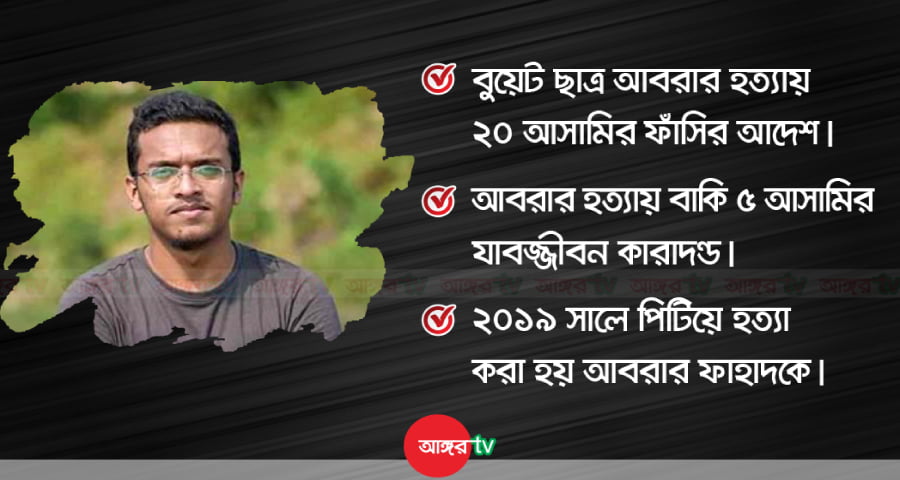 আবরার হত্যা মামলা : যাঁদের মৃত্যুদণ্ড ও যাবজ্জীবন কারাদণ্ড হলো