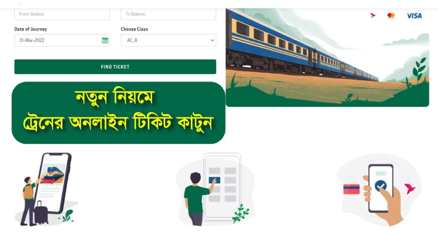 ট্রেনের টিকিট নতুন পদ্ধতিতে যেভাবে কাটতে হবে