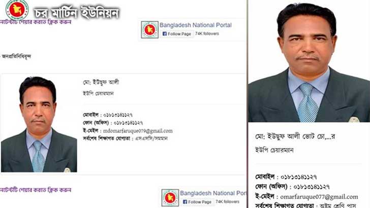 ইউপি চেয়ারম্যানের নামের পাশে ‘ভোট চোর’