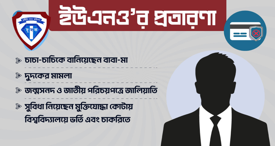 চাচাকে বাবা বানিয়ে মুক্তিযোদ্ধা কোটায় প্রশাসন ক্যাডারে চাকরি