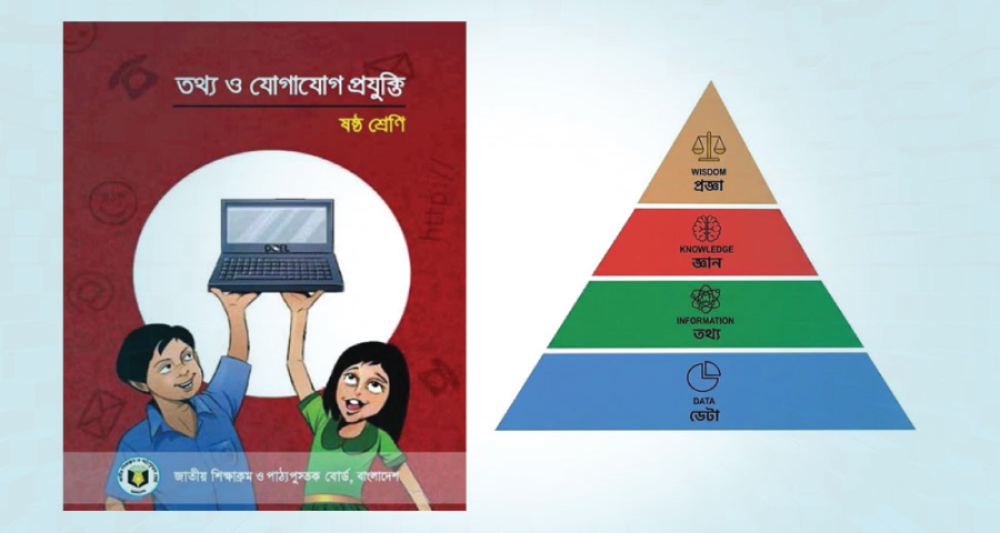 দাঁড়িপাল্লার ছবি থাকা ৩৮ লাখ বইয়ের পৃষ্ঠা সংশোধন করছে এনসিটিবি